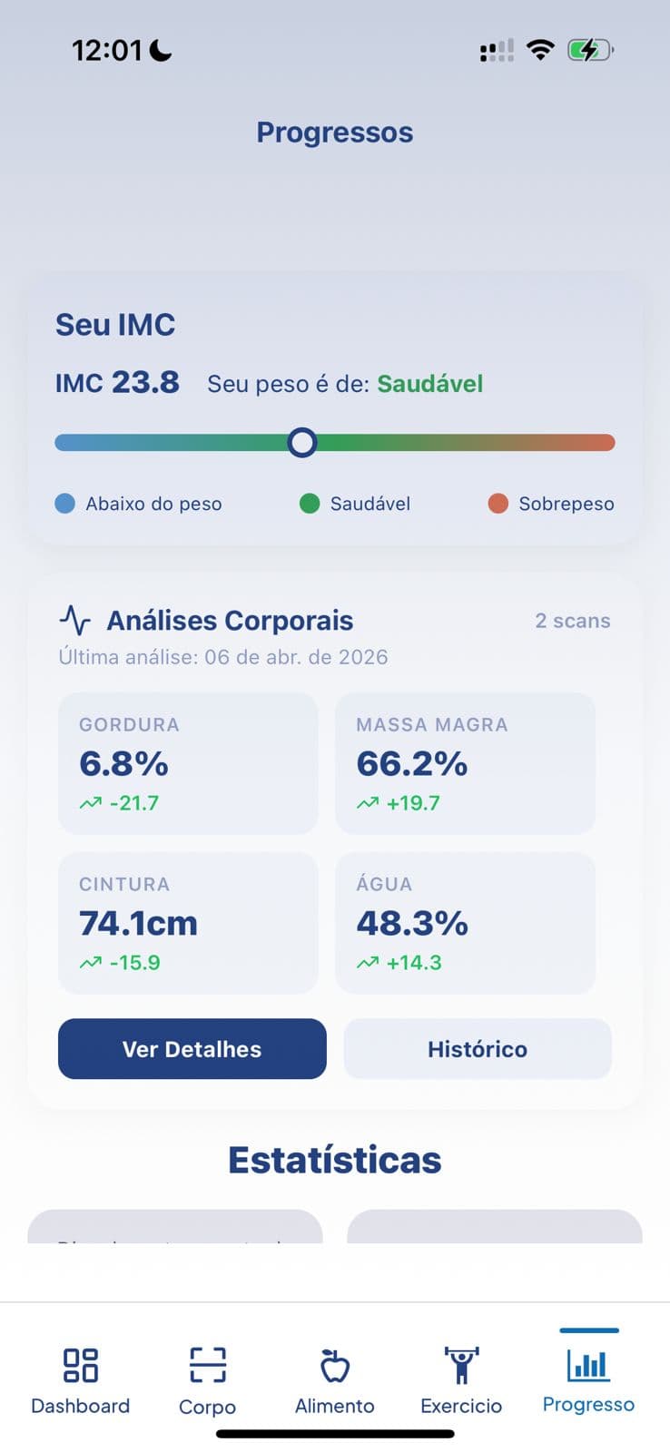 Vitaliz progressos